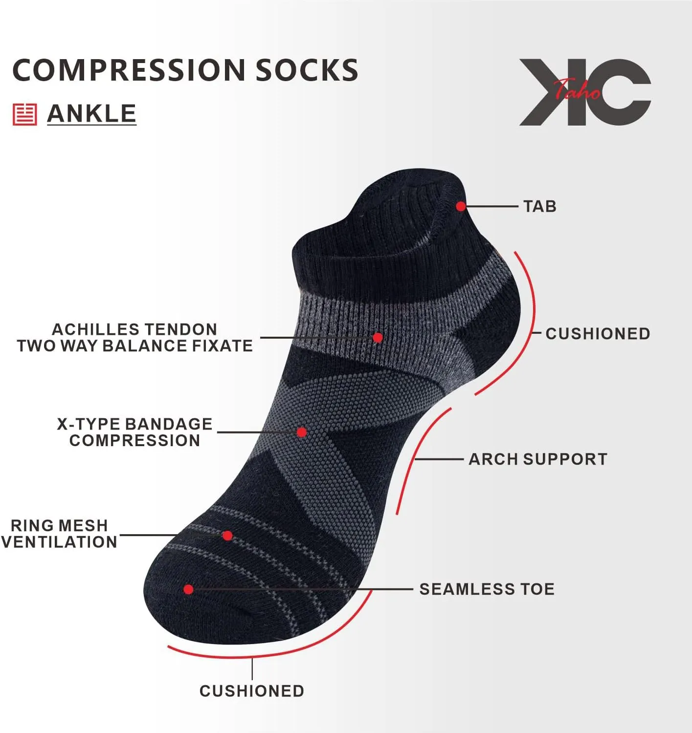 Athletic Ankle Socks for Men & Women, Cushioned Compression Arch Support Socks For Running, Golf & Sports (4 Pairs)